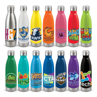 Solano Steel Bottle (Teal) — Colour Range