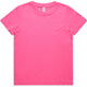 Charity Pink